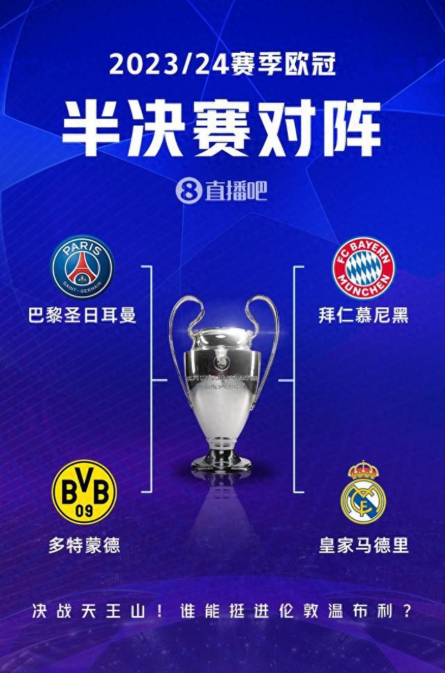 合的比